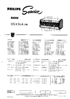 Philips - B-5-X-04-A-Service-Manual 